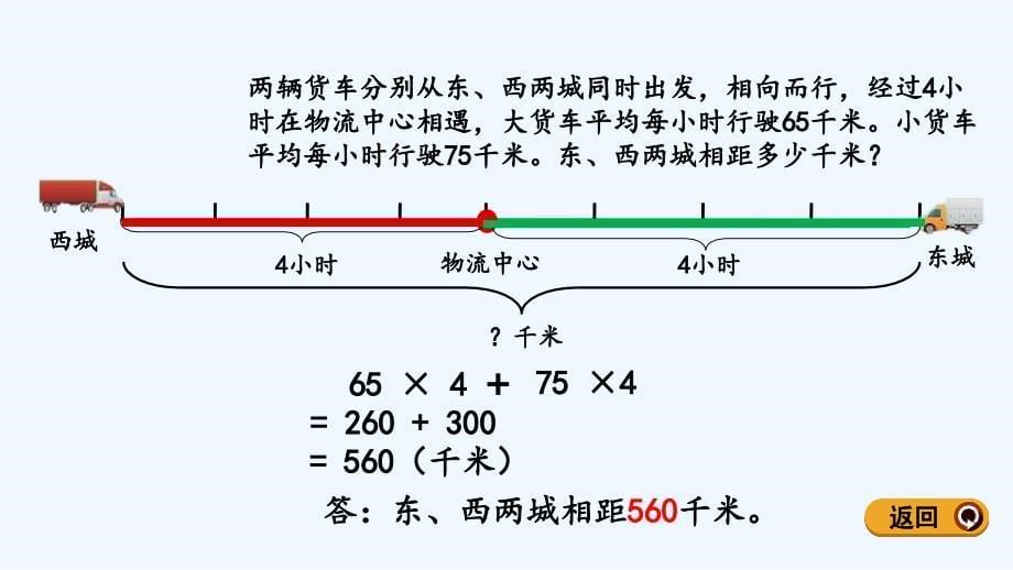 青岛版四年级数学上册第6单元6.2-相遇问题课件_第5页