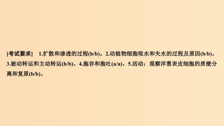 2019版高考生物总复习 第一部分 非选择题必考五大专题 专题一 细胞的代谢 第2讲 物质出入细胞的方式课件.ppt_第2页