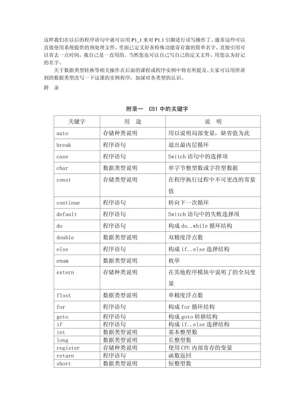 单片机C语言C51教程_第4页