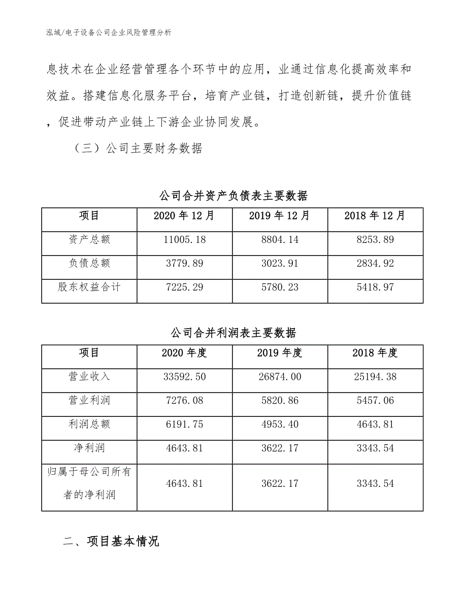 电子设备公司企业风险管理分析（参考）_第4页