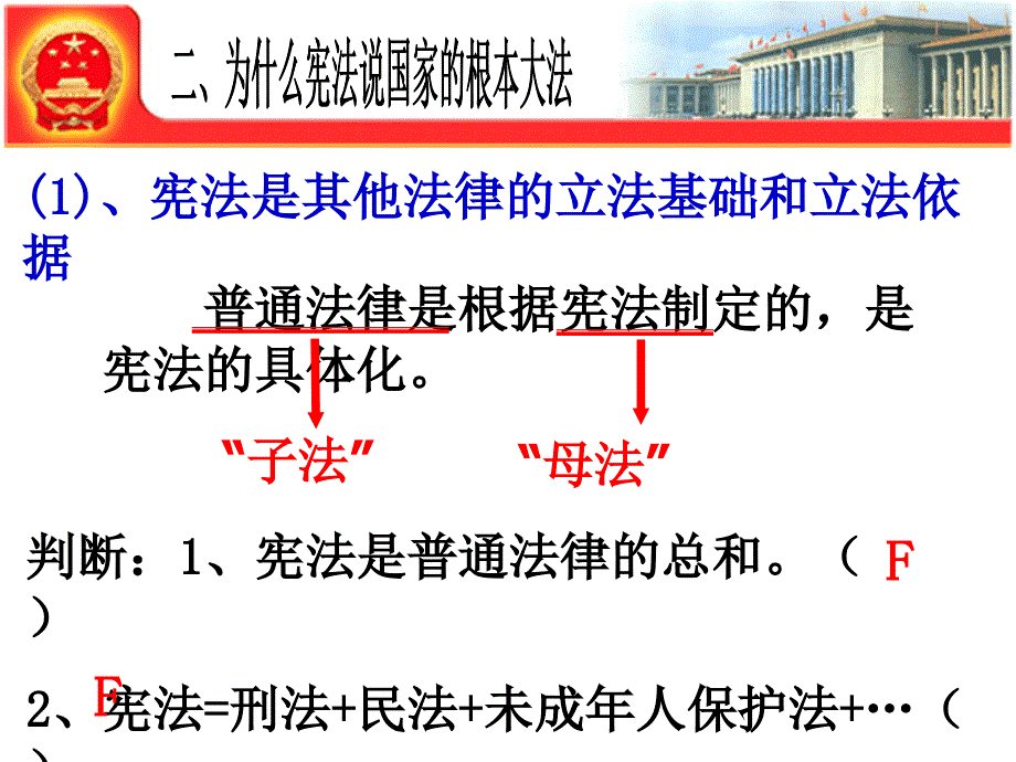 宪法具有最高的法律地位_第4页