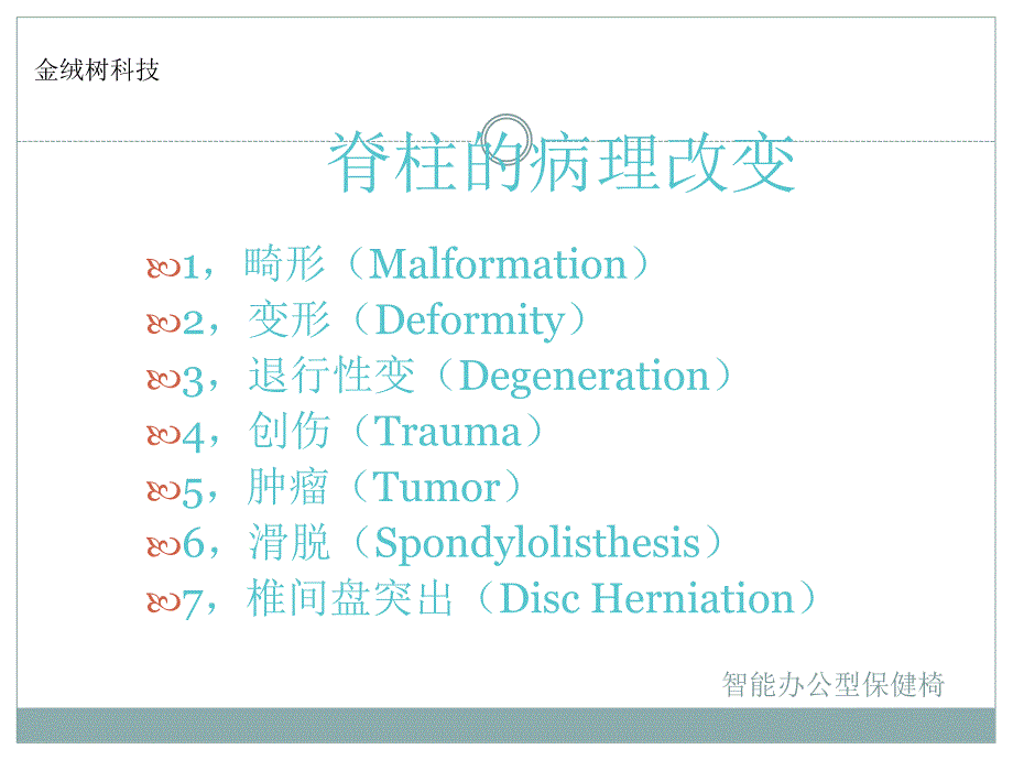 腰背疼是否涉及到脊椎病变知识_第2页