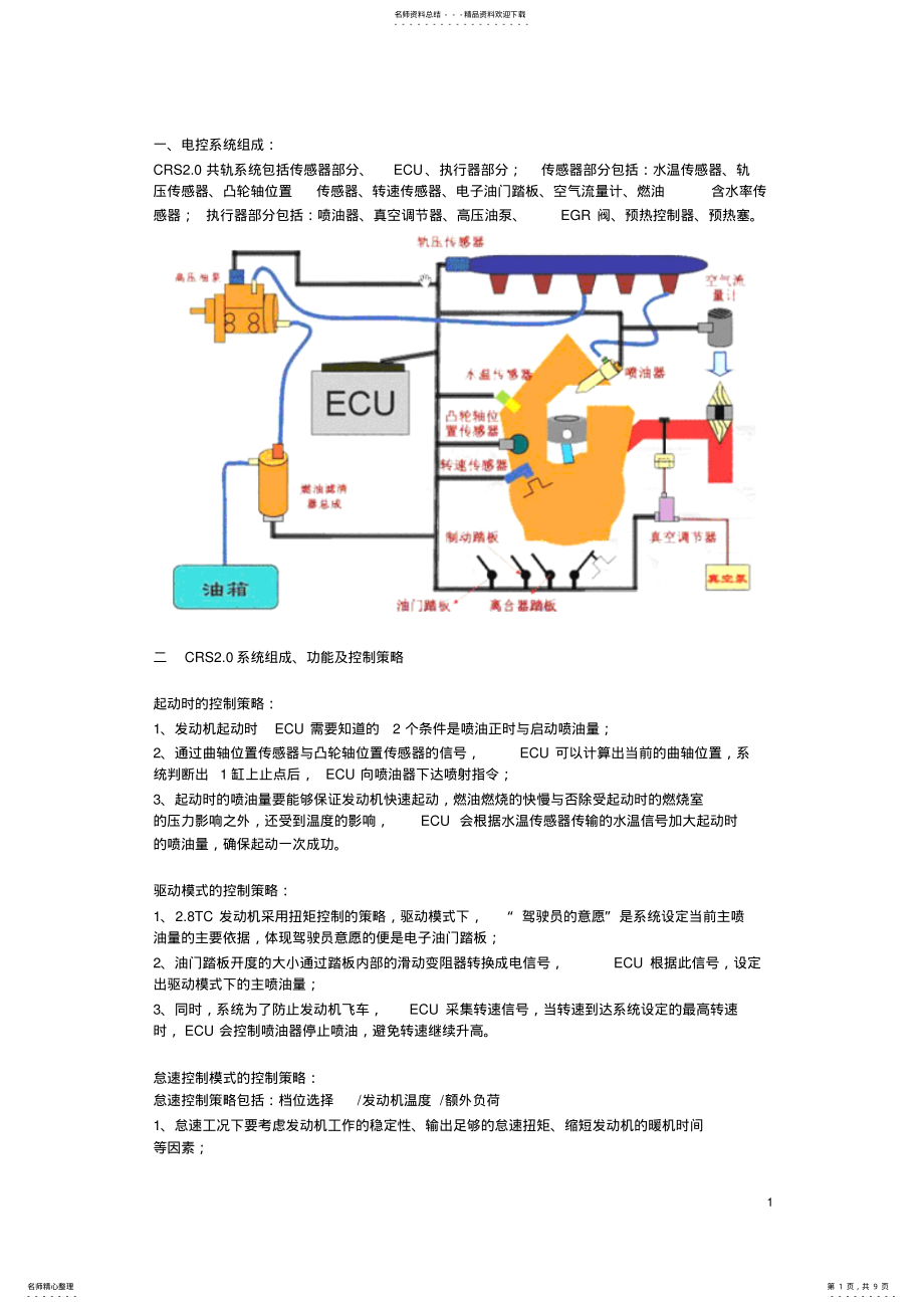 长城电控系统与燃油系统_第1页