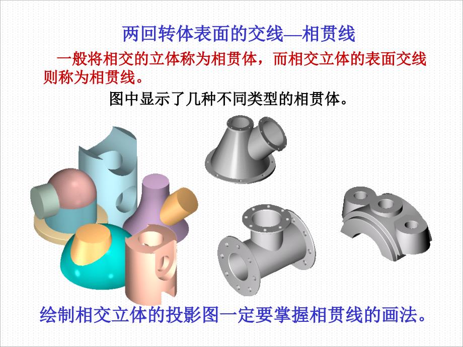 两回转体表面的交线—相贯线_第1页