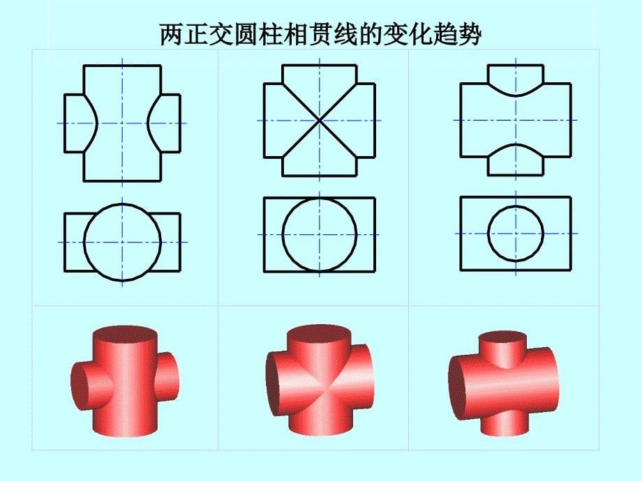 两回转体表面的交线—相贯线_第5页