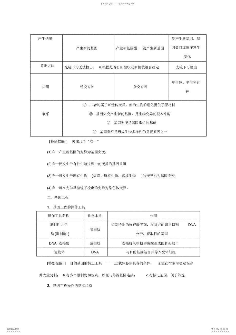 高一生物苏教版必修二教学案：基因重组基因工程及其应用_第5页