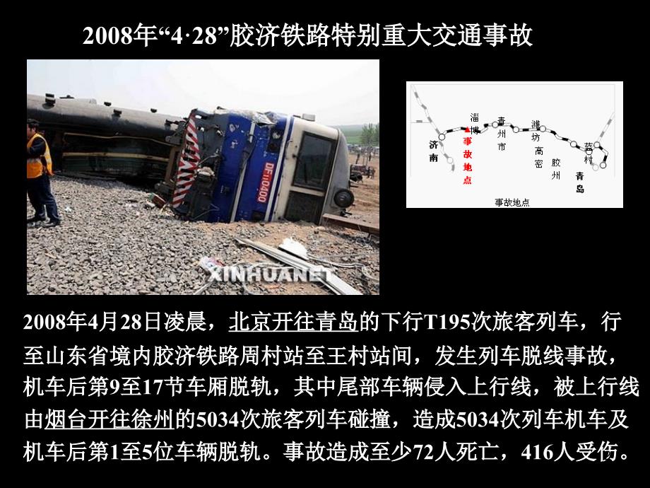 安全生产管理概述PPT课件_第2页