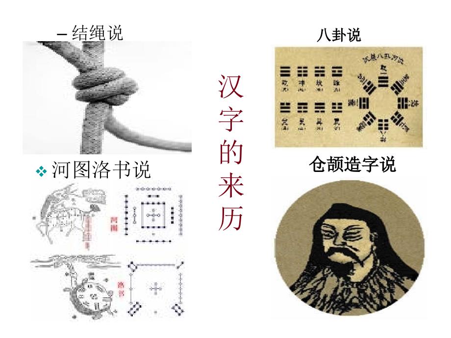 我爱你_汉字_课件_第4页