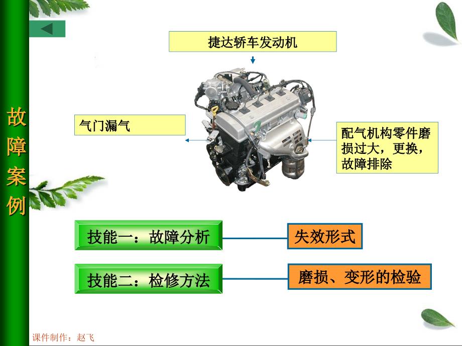 检修配气机构零件方案_第3页