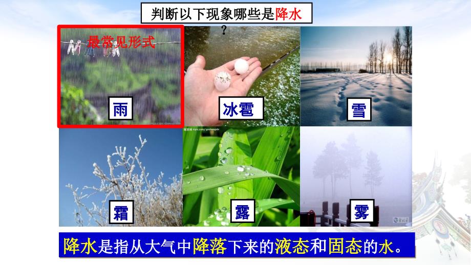 降水的变化--公开课地理ppt课件_第3页