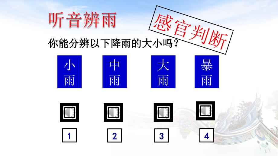 降水的变化--公开课地理ppt课件_第4页