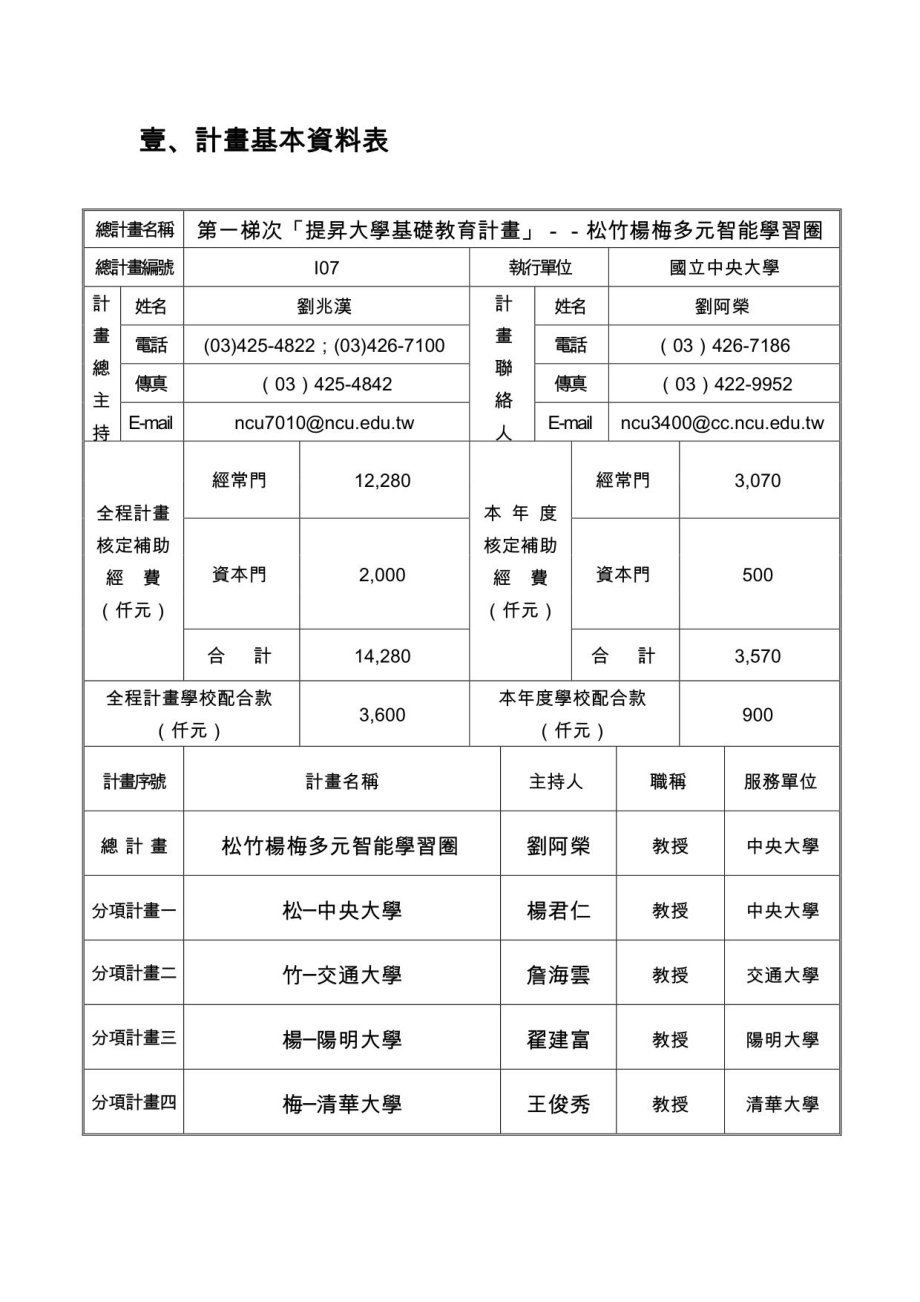 第一梯次「提昇大学基础教育计画」_第4页