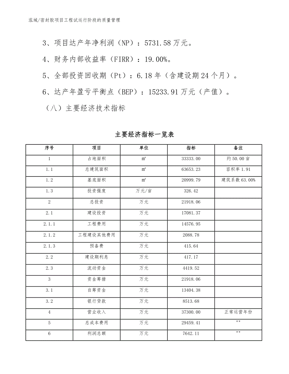 密封胶项目工程试运行阶段的质量管理【范文】_第4页