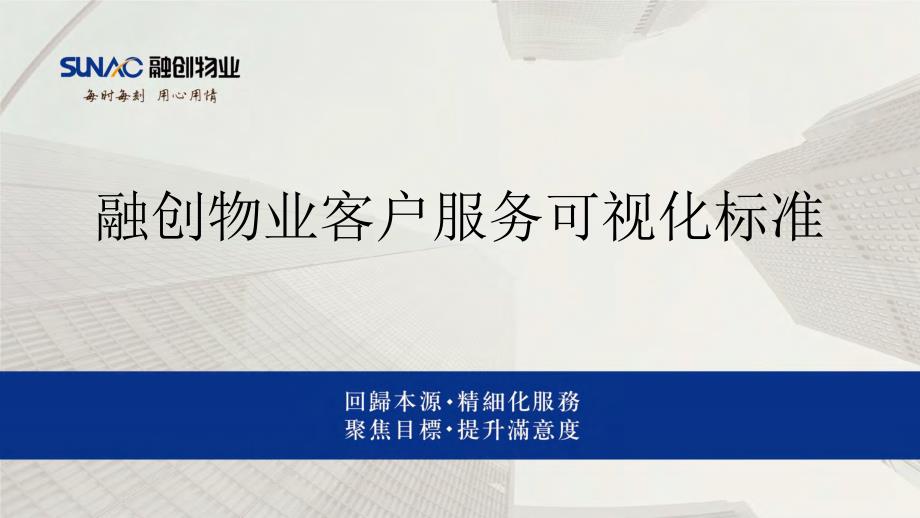 融创物业客户服务可视化标准 -房地产-2022_解密_第1页