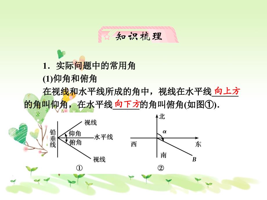 高三数学最新专题第四章48应用举例文数人教版必修课件_第2页