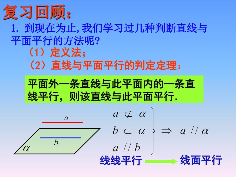 平面与平面平行的判定以及性质_第2页