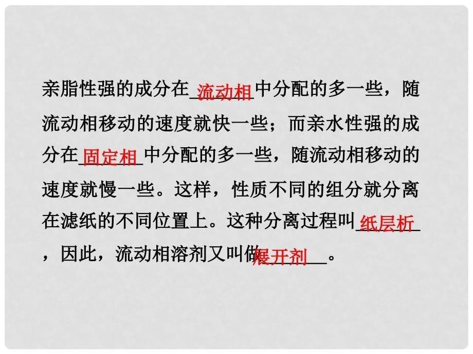 高中化学 专题1 课题2 用纸层析法分离铁离子和铜离子课件 苏教版选修6_第5页