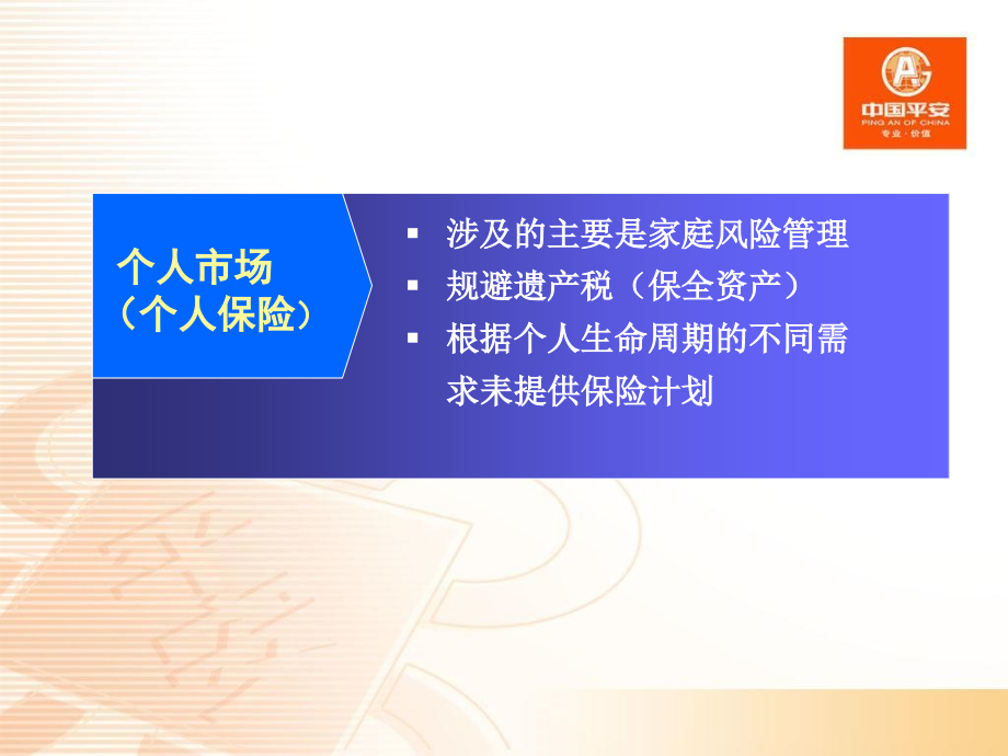 高额保单的销售培训课件_第4页