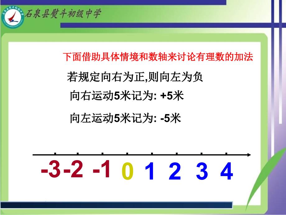 131有理数的加法41_第3页