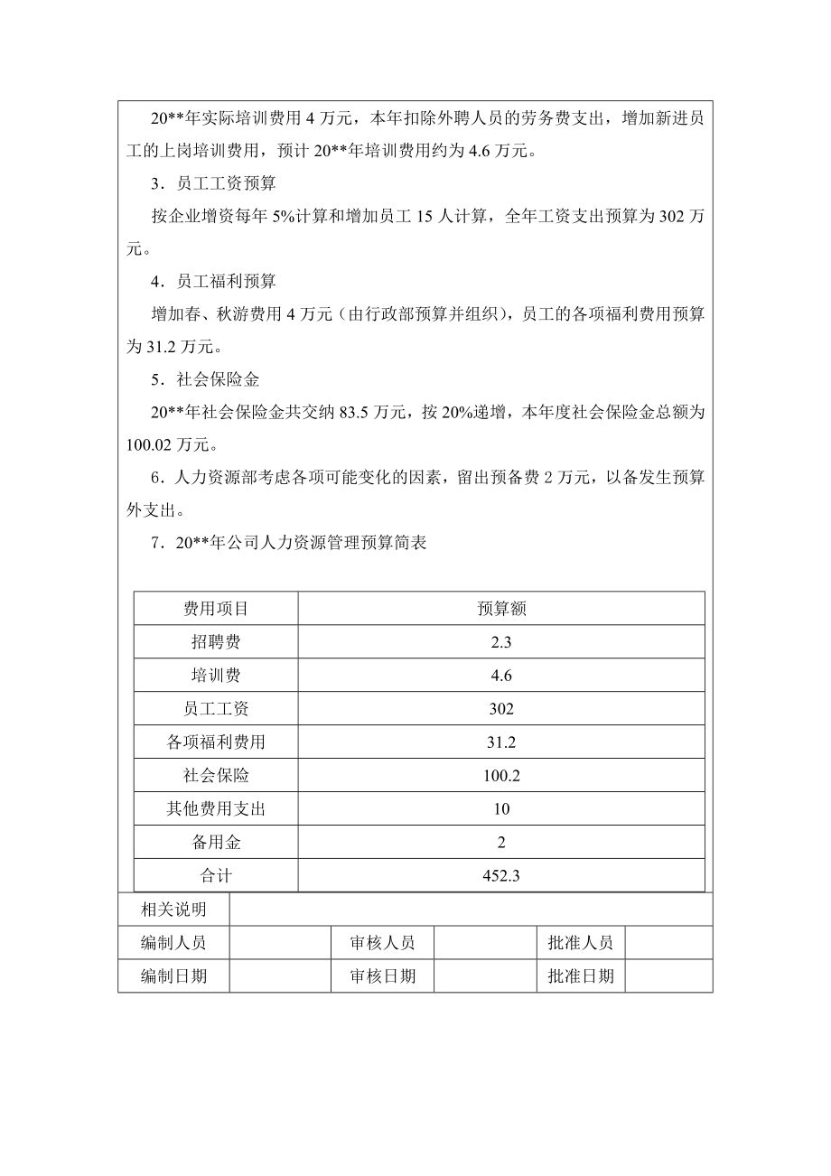 人力资源费用预算方案_第4页