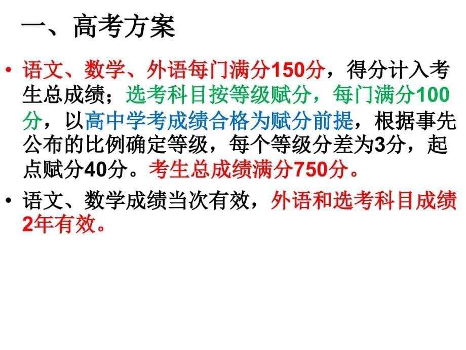 高一年级选修课程选课指导课件_第5页