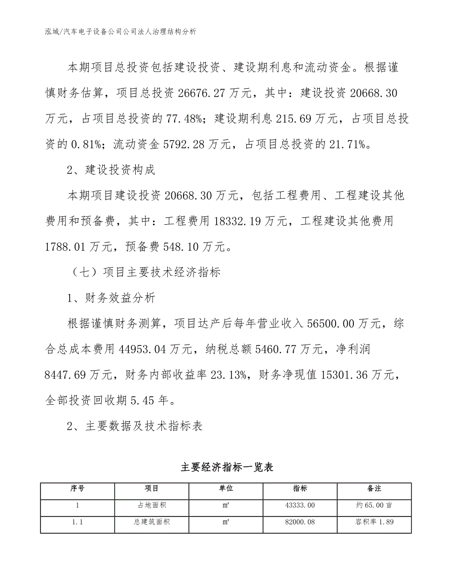 汽车电子设备公司公司法人治理结构分析_第4页