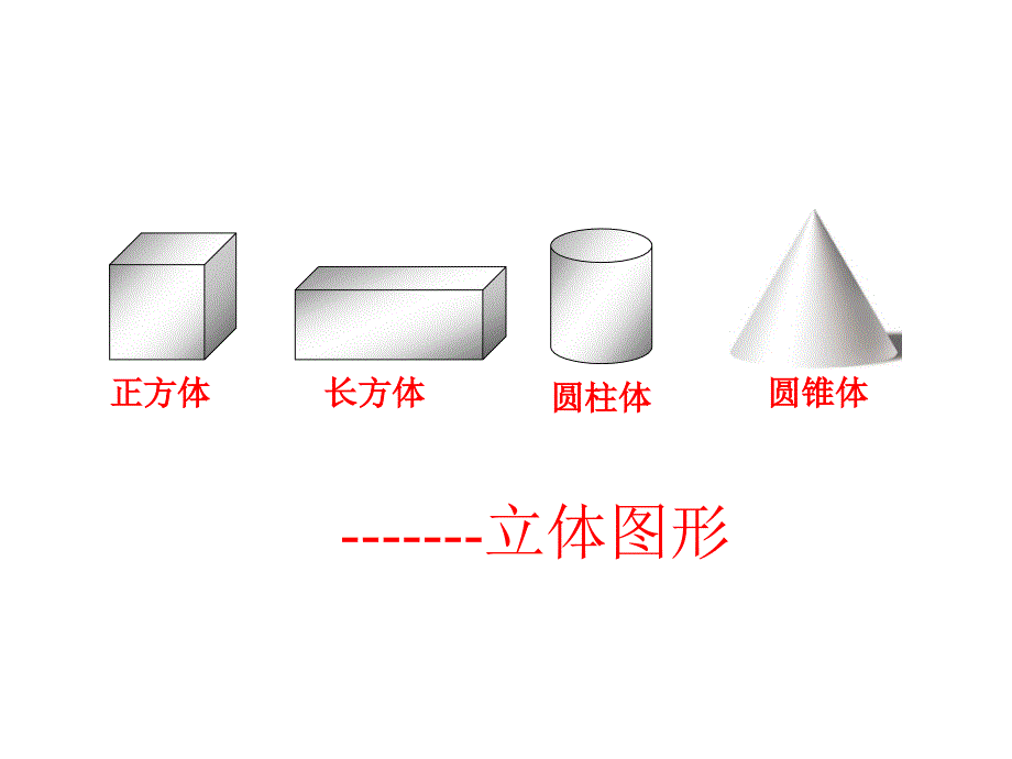 长方体的认识1ppt课件_第3页