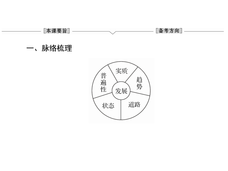 高考政治——-唯物辩证法的发展观课件_第2页