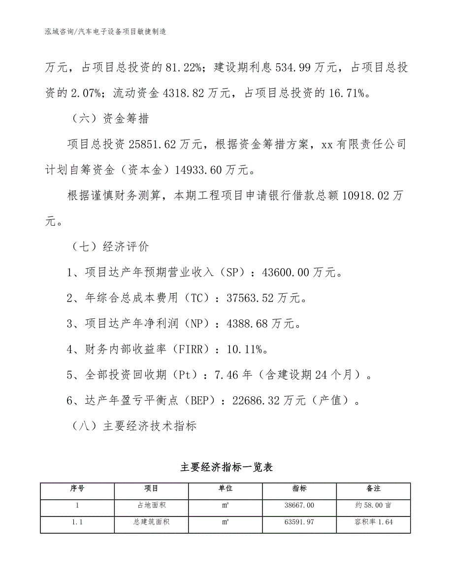 汽车电子设备项目敏捷制造【范文】_第4页