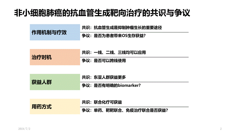 非小细胞肺癌的抗血管生成靶向治疗PPT参考幻灯片课件_第2页