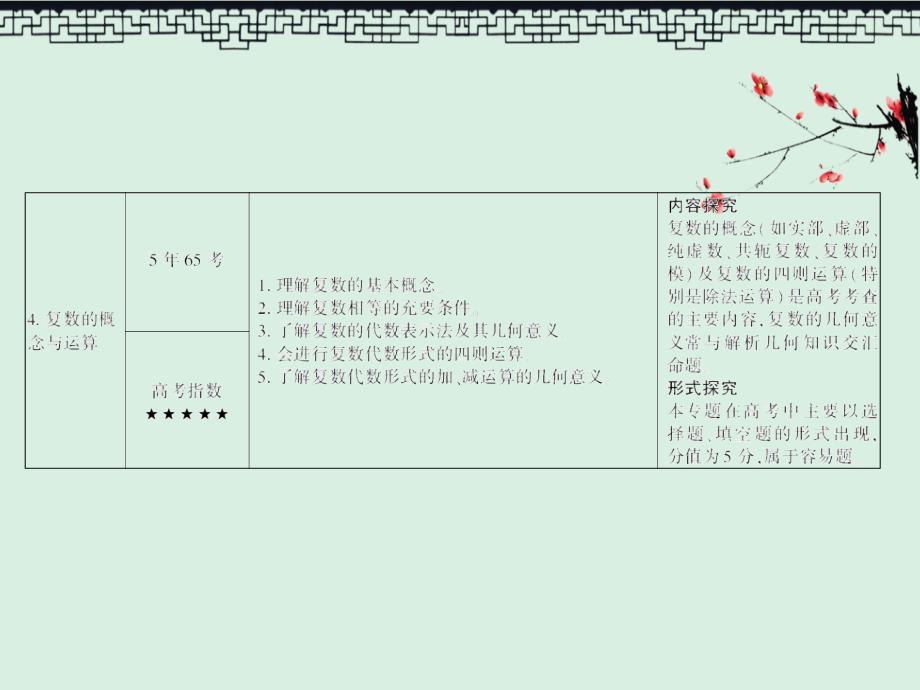 高三数学一轮复习ppt课件4-1-平面向量的概念及其线性运算_第3页