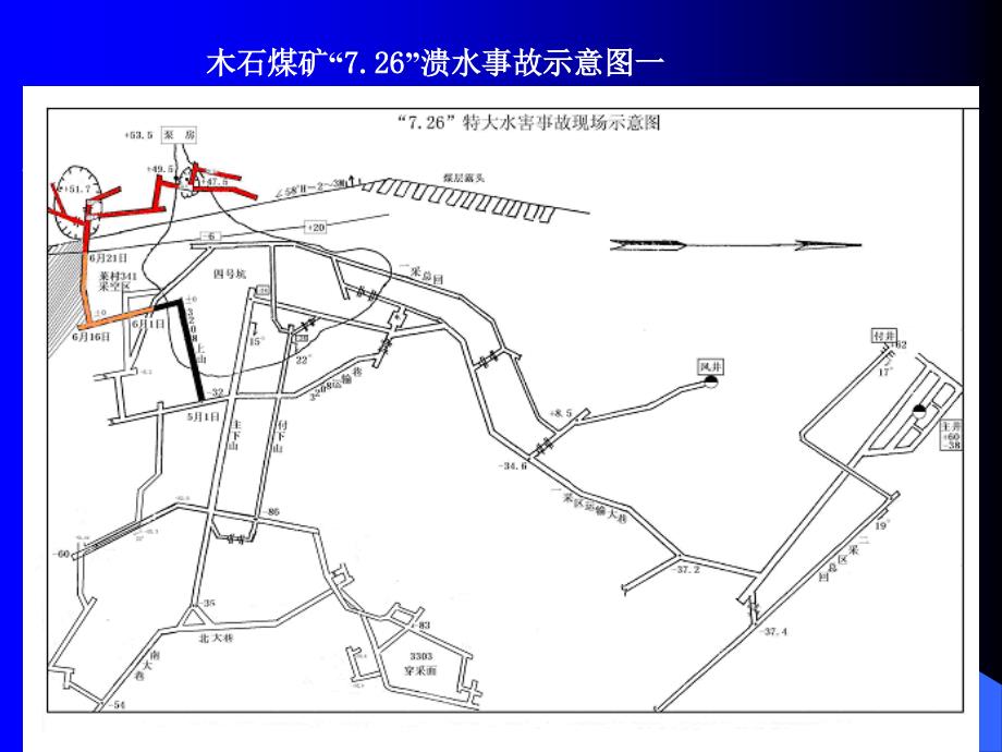 枣庄滕州市木石煤矿.ppt_第4页