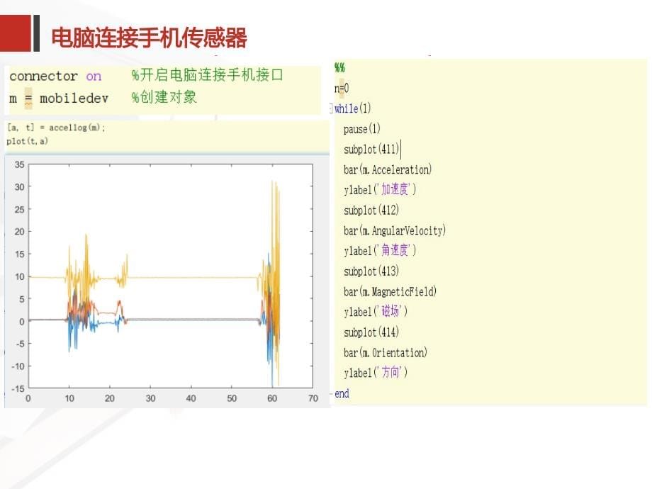 电脑连接手机_第5页