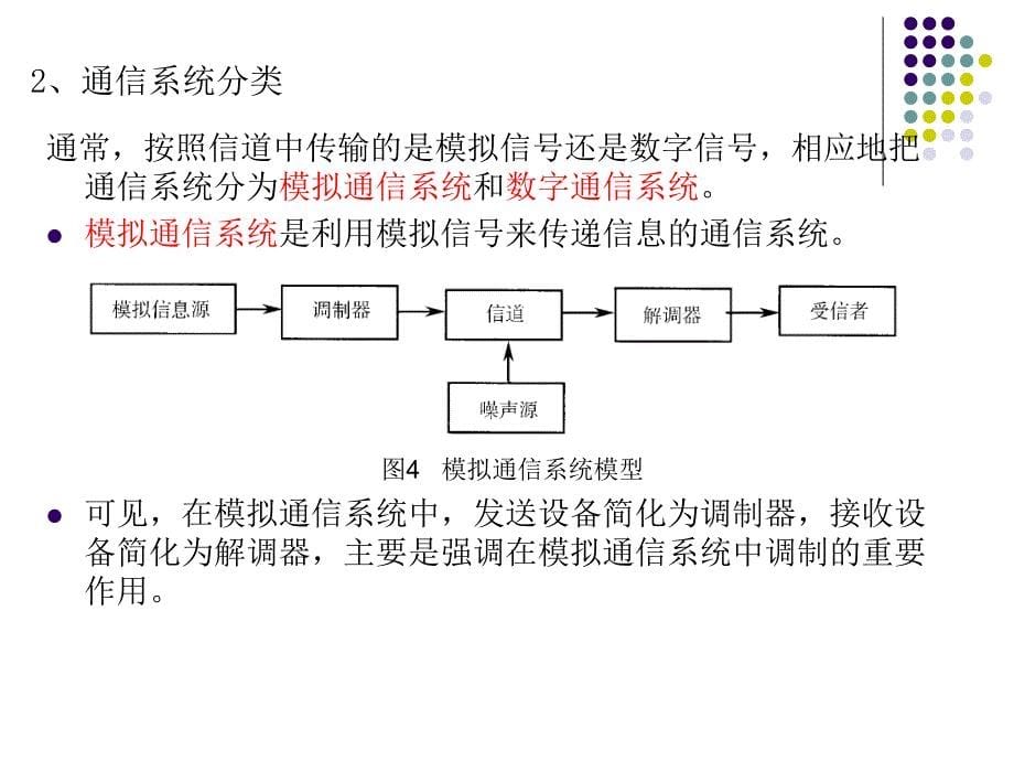 5RFID的编码调制资料课件_第5页