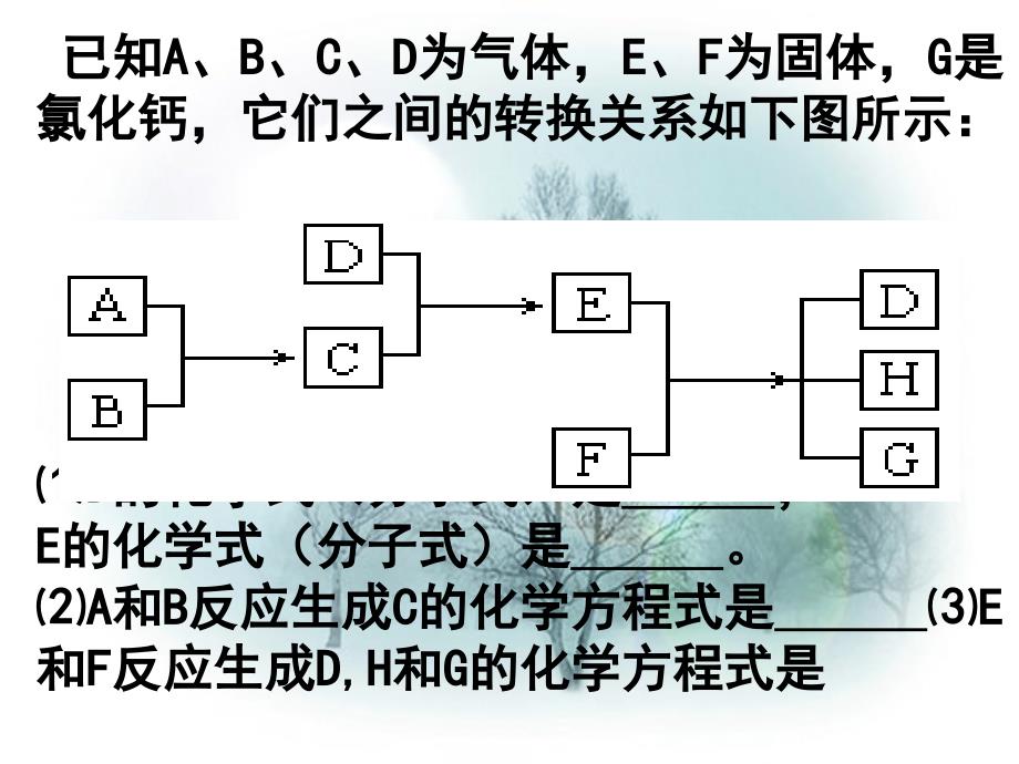 高三化学复习ppt课件无机推断_第2页