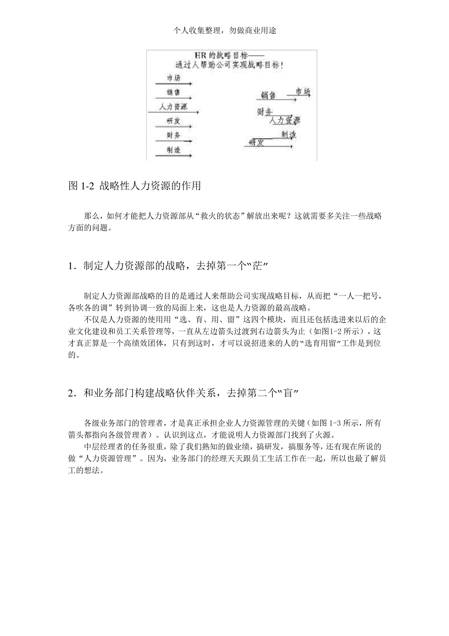 如何成为高效人力资源管理者(X61页)_第2页