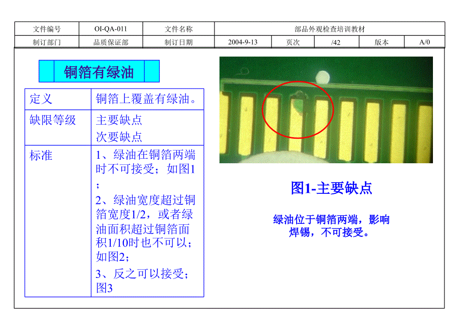 部品外观检查教材课件_第3页