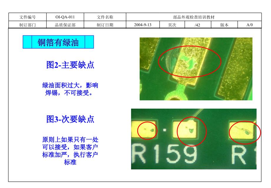 部品外观检查教材课件_第4页