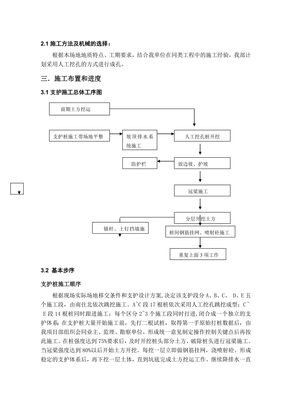 支锚桩、锚钉挡墙、锚喷护壁、锚索)工程施工方案_第4页