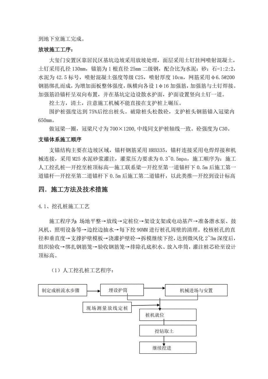 支锚桩、锚钉挡墙、锚喷护壁、锚索)工程施工方案_第5页