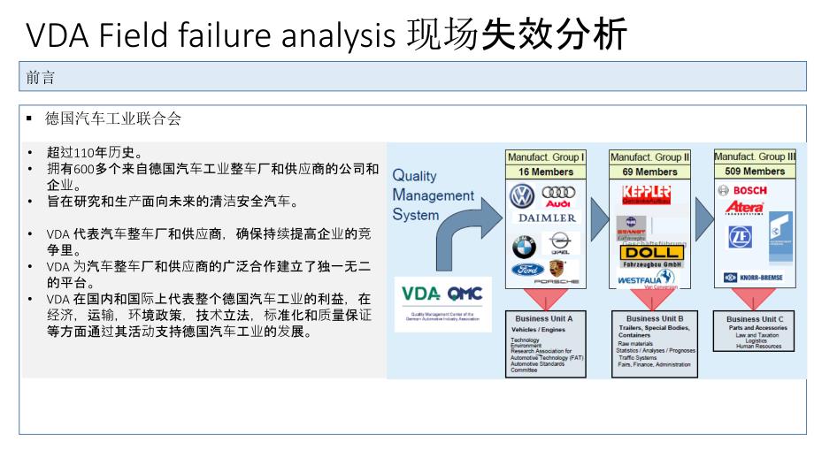 VDAFFA现场失效分析_第4页