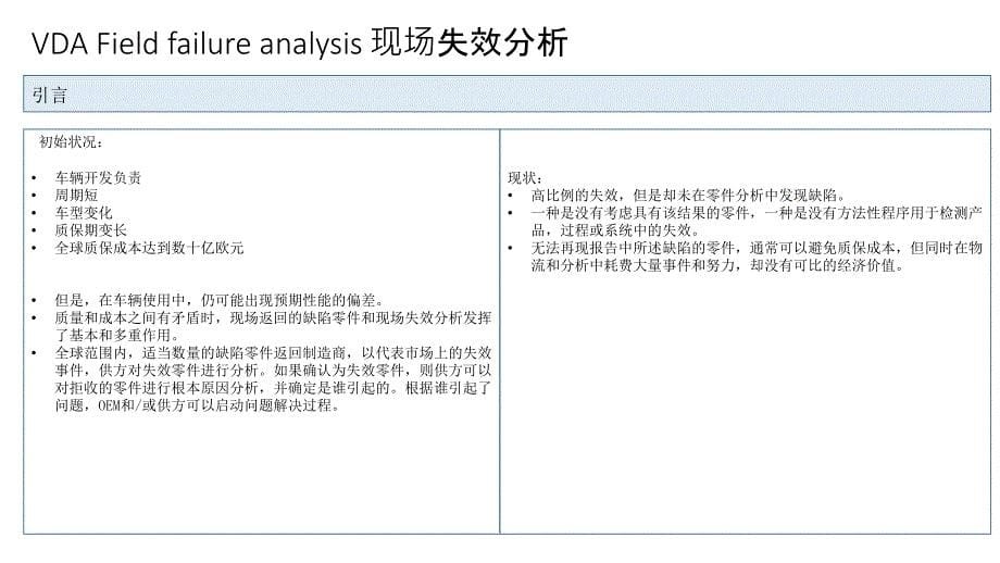 VDAFFA现场失效分析_第5页