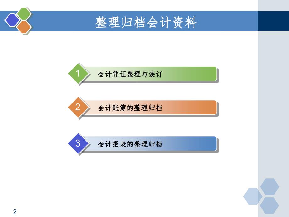 会计资料的装订与整理PPT演示课件_第2页