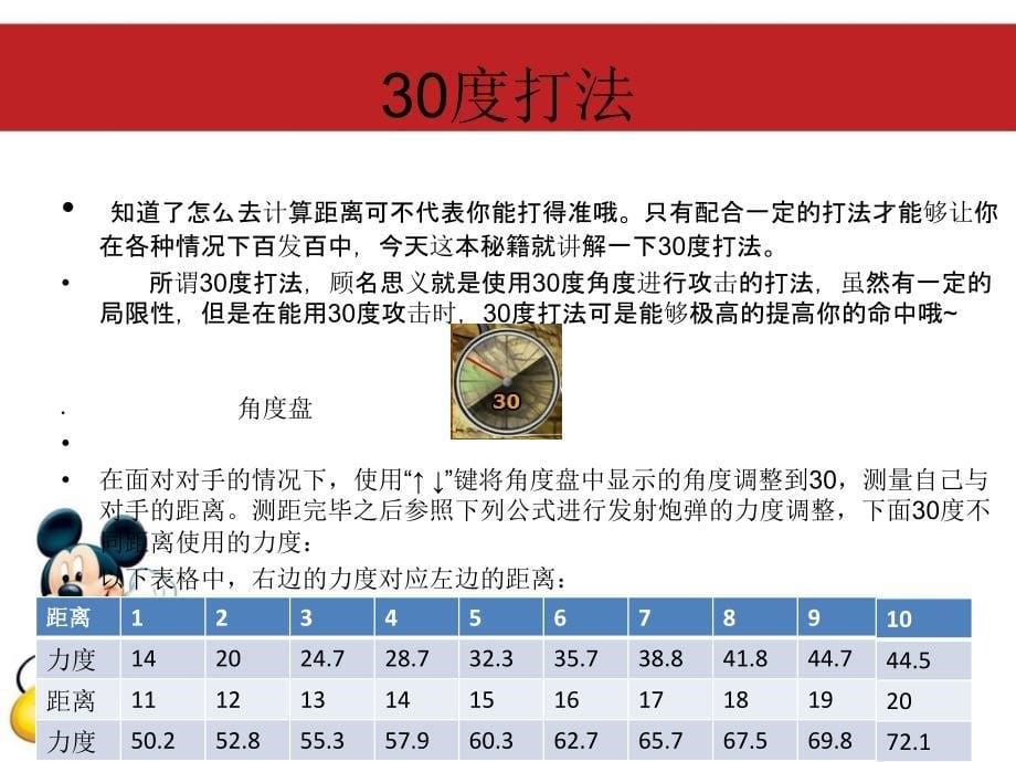 弹弹堂2新手指导(仅供参考).ppt_第5页