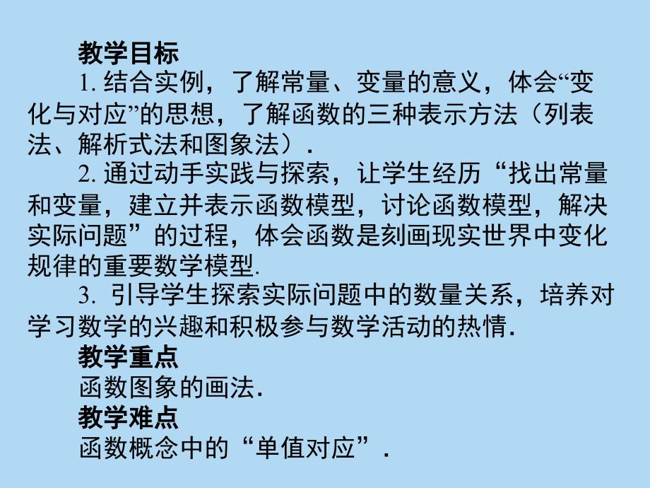 八年级下数学第十一节11_第2页