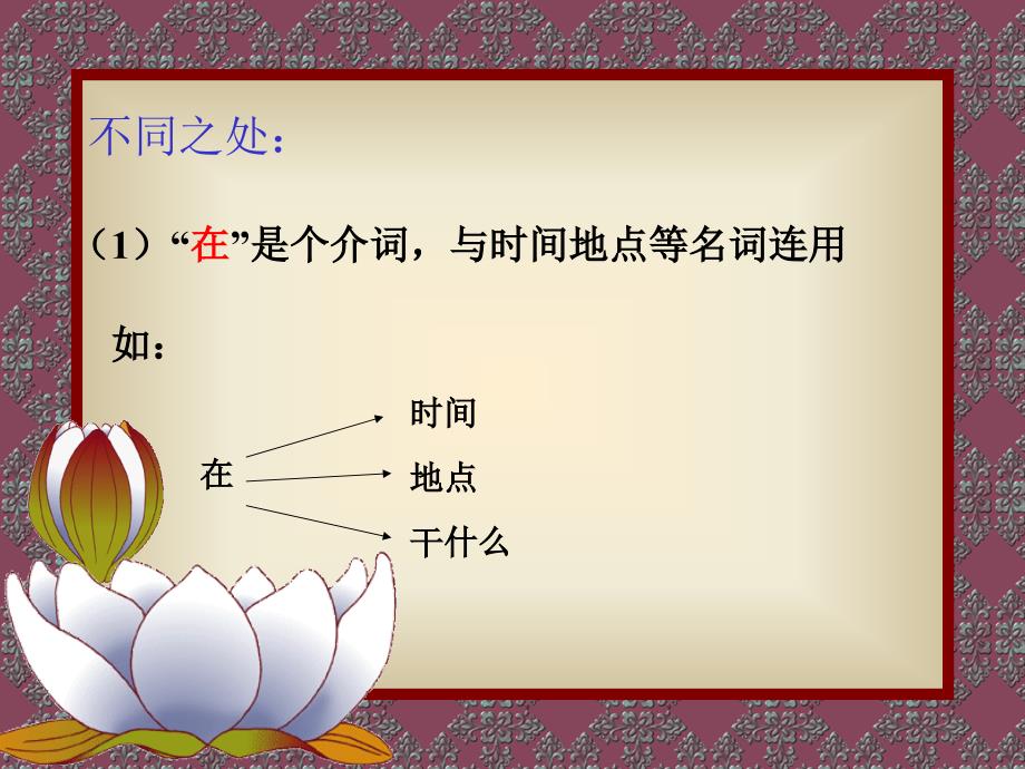 “在”与“再”的正确用法.ppt_第4页