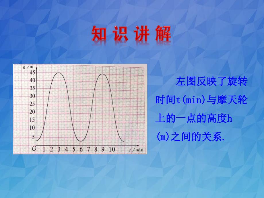 七年级数学上册第六章一次函数1函数课件鲁教版五四制_第4页