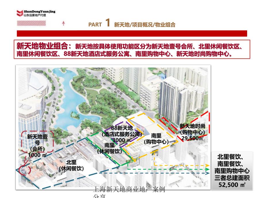 上海新天地商业地产案例分享课件_第4页