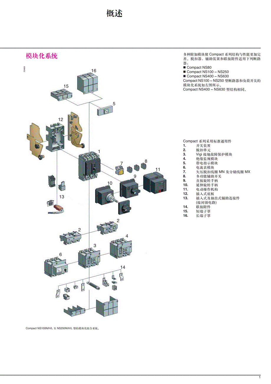 施耐德断路器选型手册.pdf_第3页