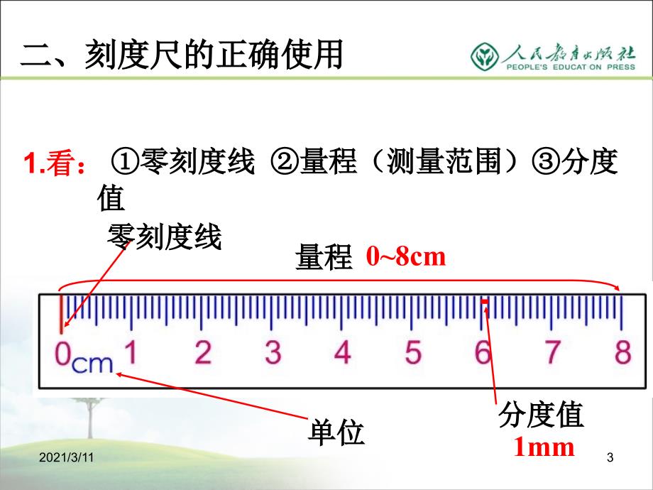 1机械运动复习课件_第3页